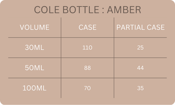 Cole Glass Bottle | Amber | White Rubber Dropper unique image