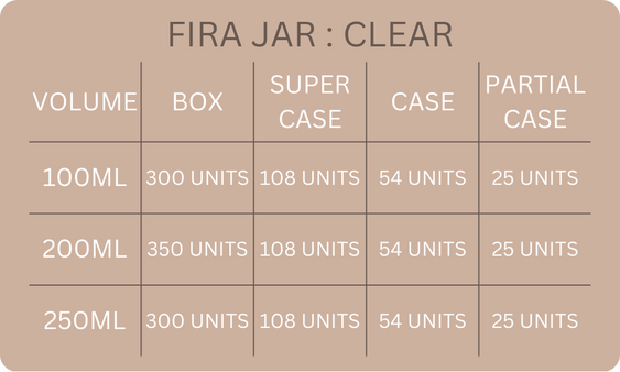 Fira PET Plastic Jar | Clear | Gold Cap unique image