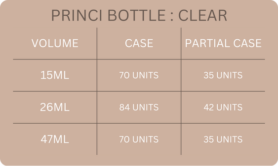 Princi Glass Bottle | Clear | White Rubber Dropper unique image