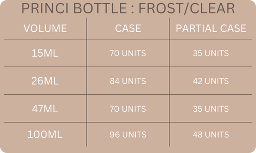 Princi Glass Bottle | Clear | Spray Cap unique image